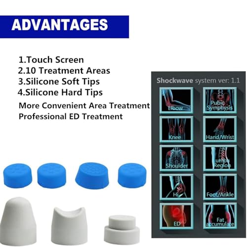 Máquina de terapia por ondas de choque Shockwave ED, máquina portatil profesional para alivio del dolor y tratamiento ED miniatura 3