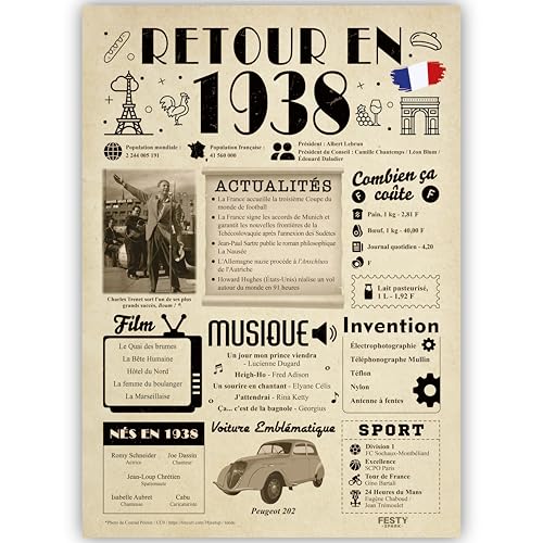 Idée Cadeau 88 Ans femme et homme - Grande Carte Anniversaire 88 ans femme et homme - Decoration Anniversaire 88 ans - Félicitations Happy Birthday Card - Cadeau Original Retour en 1938
