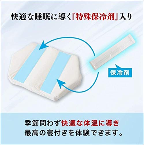 Amazon｜【メーカー公式】雲のやすらぎプレミアム 敷布団 セミダブル
