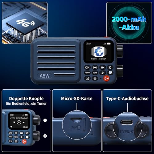 Choyong A8W Tragbarer Smart Internet Radio Empfänger WIFI/4G Radio Lautsprecher mit FM,Micro-SD Karte,Alle Welt Radios,für Zuhause mit WiFi,Digital Radio,choyoung A8W