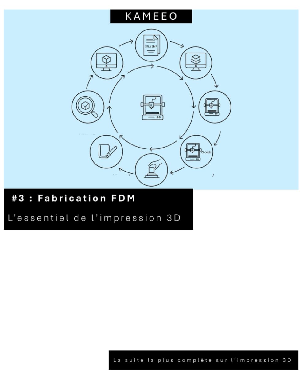 L’essentiel de l’impression 3D - #3 Fabrication FDM