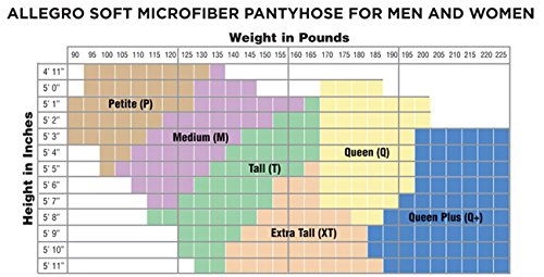 Image of Allegro 15-20mmHg Soft 271 Microfiber Compression Pantyhose for Comfortable Fit, Comfortable Support Garments for Women