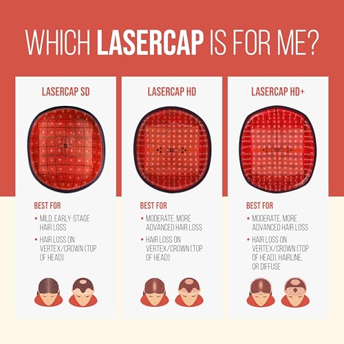 Image of LaserCap SD 80 - Professional Red Light Therapy Cap for Hair Growth - FDA Cleared Alopecia & Thinning Hair Treatment for Men & Women - 80 Medical-Grade Lasers, Cordless Rechargeable Design