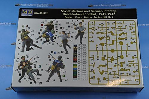 Soviet Marines and German Infantry. Eastern Front Battle 1/35 Master Box 35152