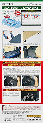 車の振動を軽減する効果的な対策とは Diyでもできる制振処理も紹介 車の維持費の節約とマイカーの安心安全について考えるブログ