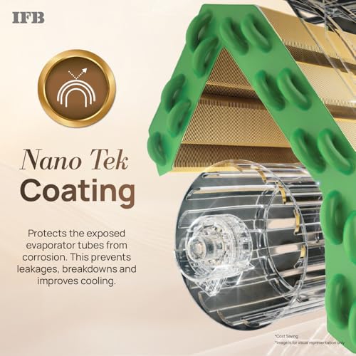IFB 2 Ton 3 Star,New star rated, AI Powered Inverter Split AC,Hybrid Mode, 8-in-1 Flexi Mode, Heavy Duty Compressor, Long Air Throw, Self Clean, Dual Gold Fins, 100% Copper, CI223GD32RGM3, white 12 51TnNFqHF0L