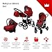 BabyLux® Carrito de Bebé Sistema de Viaje Set 3 en 1 Imagen de BabyLux® Carrito de Bebé Sistema de Viaje Set 3 en 1