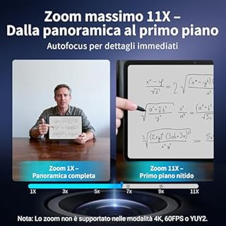 EMEET Webcam 4K con doppia fotocamera, con Obiettivi Grandangolari e Telefoto, Zoom Ibrido fino a 11X e Autofocus PDAF, Telecomando, Illuminazione RGB, 2 Microfoni, Ideale per Live Streaming
