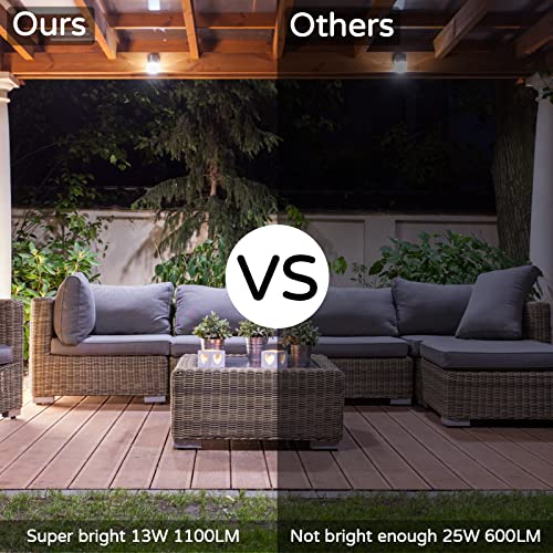 Herramientas Eléctricas, Outdoors Imagen adicional