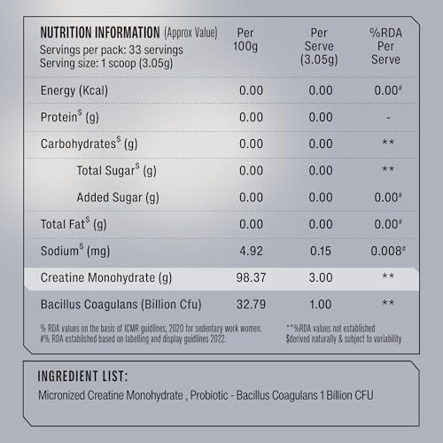 SuperYou Pro Micronized Creatine (200 Mesh) — 100g (Unflavoured) — Creatine Supplements - image 7