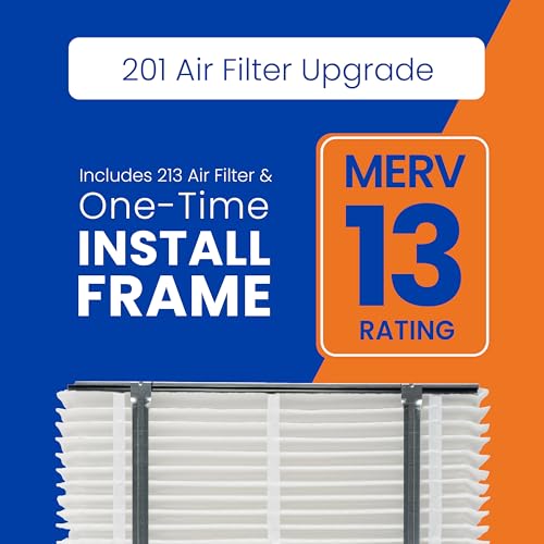 AprilAire 1213 Air Filter High-Performance Upgrade Kit for 2120 and 2200 Air Purifiers – Replaces 201 Air Filter