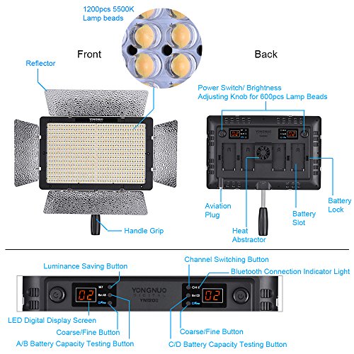 YONGNUO YN1200 Pro LEDビデオライト の商品画像 8