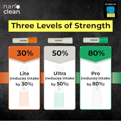 Image of filters|Nanoclean Technology anti smoking filters to quit smoking|stoptar smoking filters|anti smoking filters|safety filters to quit smoking|tar reduction filters|multi-filtering helps to reduce tar and smoke and also helps to quit smoking - White Color - Pack of 6 - 180 Filters