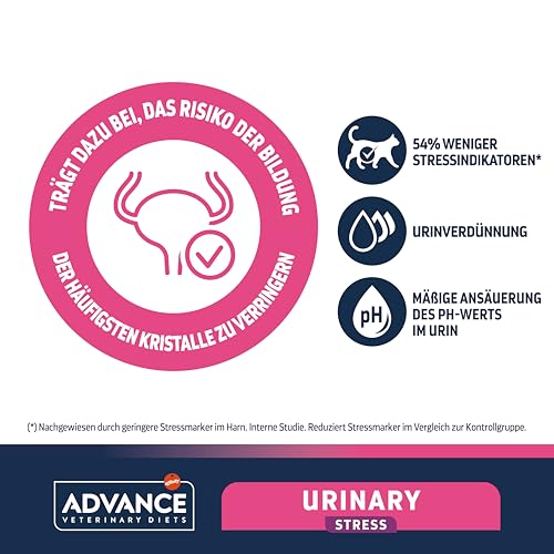 Advance | Katzentrockenfutter | Urinary Stress | Harnwege & Stress | 1,25 kg
