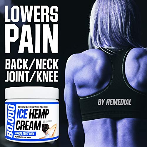 Hemp Pain Relief Cream 80 000 MG – Relieves Arthritis, Back and Muscle Pain – Foot, Knee, Joint, Fingers and Neck Inflammation Therapy – Hemp Oil Extract Remedy with MSM and Arnica – 2 fl. Oz