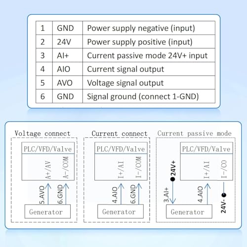 Image of SKYKING DC 0-10V 0 /4-20mA Current Voltage Signal Generator, Built-in Battery Power Supply Interface Analog Simulator, Adjustable 4-Digit Display, for PLC, Panel Debugging, Device Testing