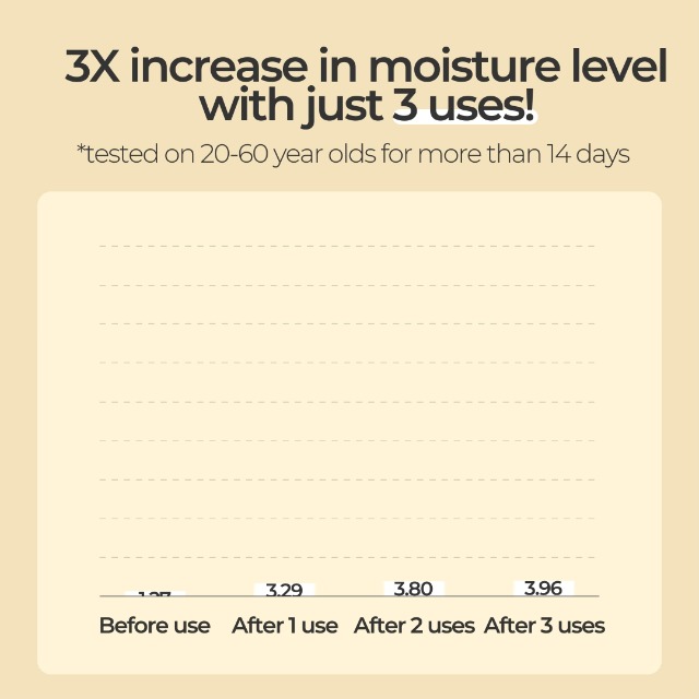 Image of COSRX Skin Toner