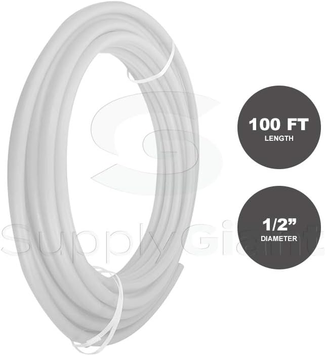 40% оƒƒ Dіѕсоunt Supply Giant Blасk Frіdау - 80% оƒƒ Supply Giant