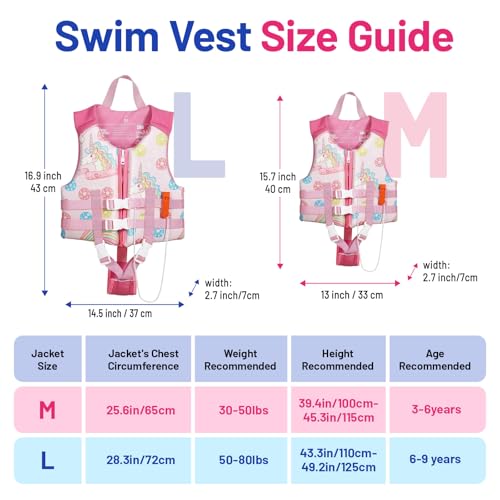 Image of HeySplash Toddler Swim Vest, Kids Swimming Jacket 20-30 /30-50 /50-90lbs
