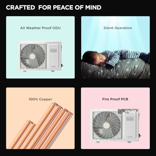 Image of Black+Decker 1.5 Ton 5 Star Inverter Split AC (100% Copper, 7-in-1 Convertible Cooling Modes, PM 1.0 Filter, 4-Way Swing, Cooling at 55 C, BXACN3I515BP1IN)