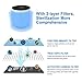 AZEUS Air Purifier for Home Pets Hair Dust in Bedroom Up Top 843 ft² H13 True HEPA Filter, 25db Filtration System Cleaner Odor Eliminators, Ozone Free, Remove 99.97% Dust Smoke VOCs