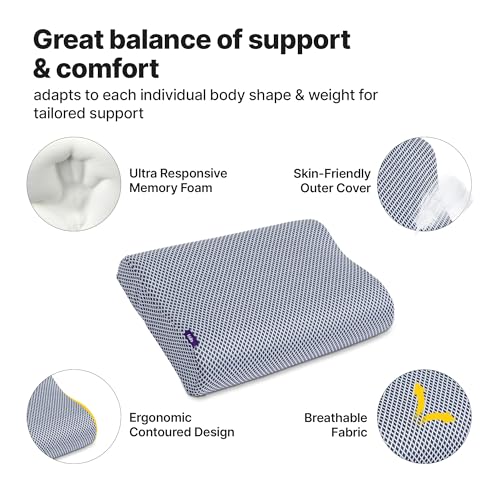 Image of Frido Ultimate Cervical Neck Pillow for Pain Relief Sleep | Improves Posture & Spinal Alignment | Neck Pain Relief Cushion with Ultra Responsive Memory Foam & Skin Friendly Cover | Grey Mesh