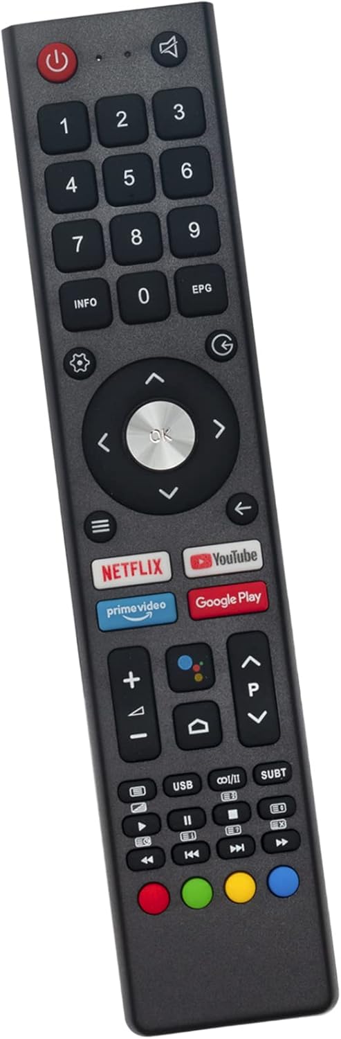 ALLIMITY Voice Remote Control button layout