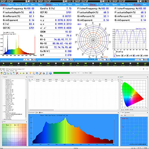 Hopoocolor OHSP350SF 350-950nm Spectrometer Grow Light Tester Flicker Meter Lab Equipment