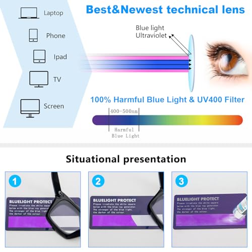 Image of REAVEE 2 Pack Oversized Reading Glasses for Women Men Blue Light Blocking, Ladies Stylish Retro Square Large Computer Readers (Black /Grey 2.0x)