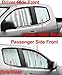 AutoTech Zone Sun Shade for 2015-2018 Subaru Outback Wagon, Custom-fit All Side Windows Sun Shade (4 Pieces)