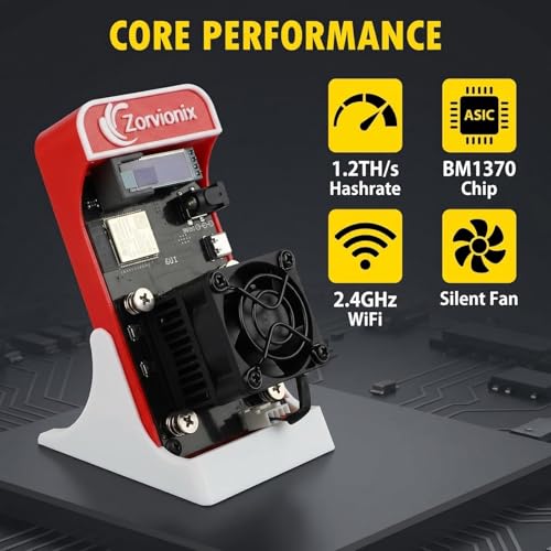 Image of Bitaxes 601 Bitcoins Miner BM1370 Asic Chip 1.2TH /s Solo Miner 18W /TH Energy Efficiency 2.4G WiFi Home Use BTC Miner Low Noice Crypto Miner Include PSU with Open Source from Antminer, Red