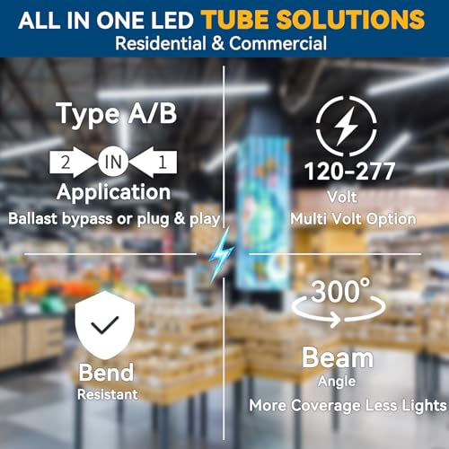 JESLED 2 Pack 4FT T8 LED Bulbs,2400LM 5000K 18W Led Tube Light,Plug and Play or Ballast Bypass,Hybrid Type A+B T10 T12 Fluorescent Bulbs Replacement,Single or Double End Powered,ETL