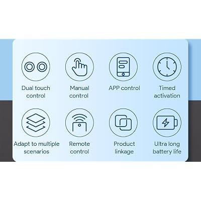 Bluetooth Fingerbot Touch Smart Button, No Wiring UK | Ubuy
