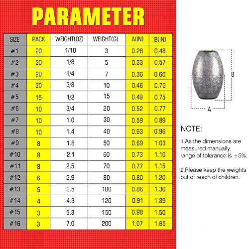 Amysports GLXQZ-3G-20 Egg Lead Fishing Weights Kit Drop Bass Weights Sinker Tackle Saltwater Casting Fishing Sinkers Set Oval Freshwater 20Pcs 1/10Oz thumb #6