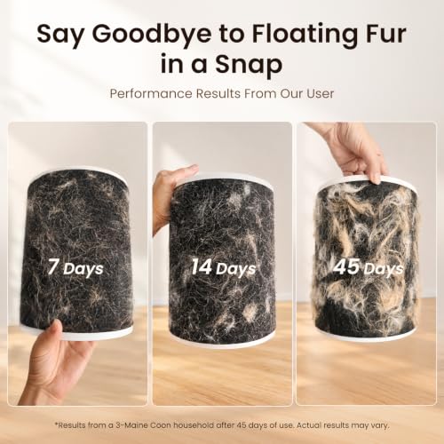 Provirtec Pet Air Purifier for Home with H13 HEPA, 4 Washable Pre-Filters | 2-Year Filter, PM2.5 Auto & Pet Mode, tested Pet Hair, Dander, Odors, Dust, Smoke Reduction, 23 dB Sleep Mode, 1500 sq ft - image 5