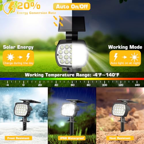 Kaxiida Solar Spot Lights Outdoor Waterproof - 2026 Upgrade 3 Level Ultra Bright Spot Lights Uplights, LED Landscape Spotlight for Tree, Pathway, Wall, Adjustable Solar Panel Auto On/Off - Image 4