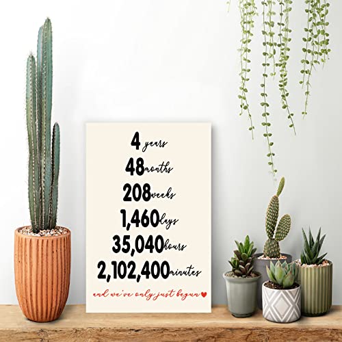 Yikalus Perfect 4Th Wedding Anniversary Card For Husband Wife, Best 4 Years Married Card For Him Her, Good 4 Years Together Card For Couples #TOP5