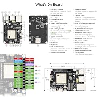 Waveshare ESP32-P4-Module-DEV-KIT-C, ESP32-P4-Module High-Performance Development Board, Based On ESP32-P4 & ESP32-C6, Supports Wi-Fi 6 & BT5/BLE, with Speaker & RPi Camera(B) & 10.1" DSI Touchscreen – Ansicht 8