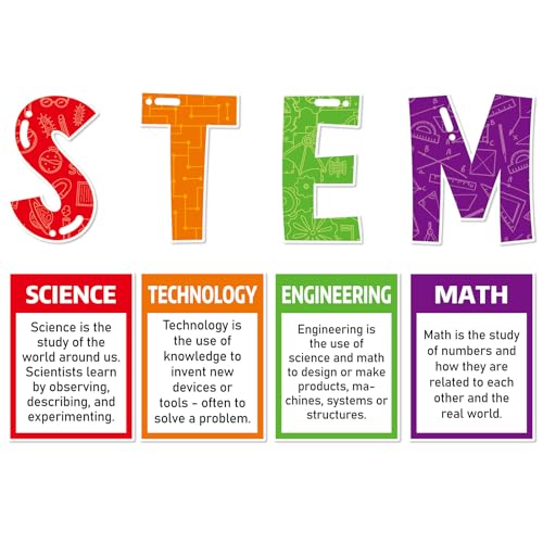 Stream Science Bulletin Board Set