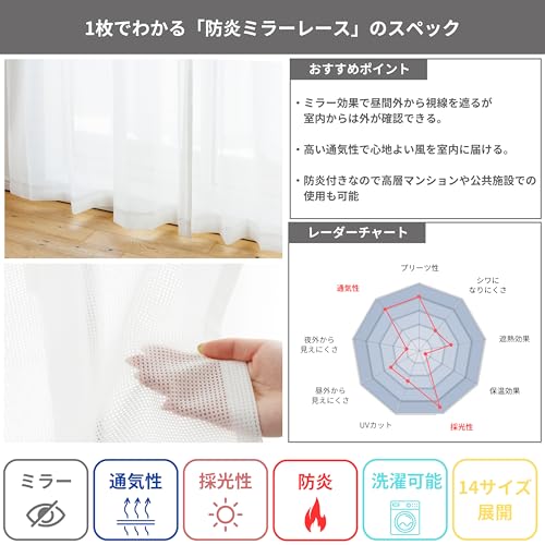 カーテン研究所≪防炎ミラーレース ホワイト≫ 幅100cm×丈83cm 2枚組 防炎 遮像 保温 昼間外から見えにくい UVカット お部屋を明るく 洗える シンプル アジャスターフック付き [2]