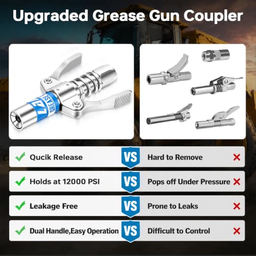 Image of 6 Pack Grease Gun Coupler, Dual Lever Quick Lock & Release Grease Tips