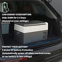 Alpicool G22 22L Kompressor Kühlbox, 12v Mini Camping kühlschrank Tragbare für Auto – Ansicht 6
