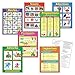 Trend Seven Parts of Speech Learning Charts Chart, Classroom Decor, 17