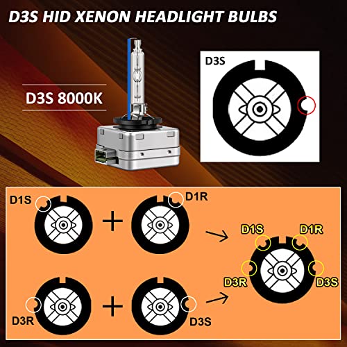 Dzg D3S Hid Headlight Bulbs, 8000K Cool White Bright 35W High Low Beam Xenon Replacement Bulb, Pack Of 2 #TOP5