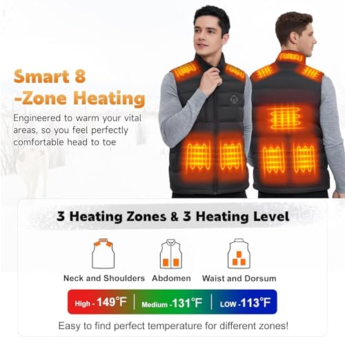 KOVNLO Heated Vest for Men With Battery Pack Included, Smart Controller with Lights-out Design, Electric Heated Jackets4