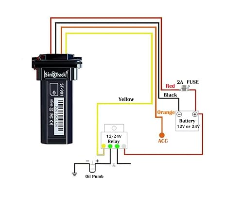 SinoTrack Coche rastreador GPS, ST-901L 4G Mini localizador de rastreador GPS Dispositivo de Seguimiento de ubicación en Tiempo Real para automóvil, Motocicleta, camión, Taxi