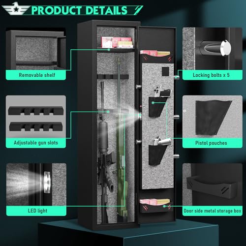 Riflewell 2 Rifle Gun Safe Review