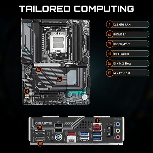 Image of GIGABYTE B850 Gaming X WIFI6E AMD AM5 ATX Motherboard, Support AMD Ryzen 9000 /8000 /7000 Series, DDR5, 12+2+2 Power Phase, 3X M.2, PCIe 5.0, USB-C, WIFI6E, 2.5GbE LAN, EZ-Latch, 5-Year Warranty
