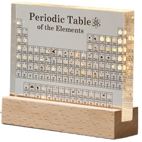 YWHT f\  ANfBXvC 83팳fTv^ ؐLEDCgx[Xt Ȋw wKc[ Ȏ p CeA f wZ  q w v[gɍœK ANŔW{ (y 