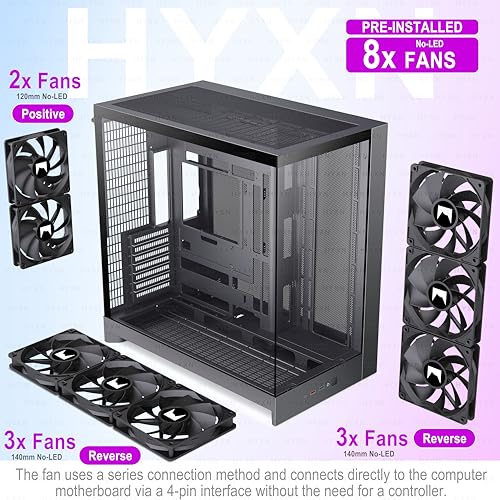 Image of H2 (2026) HYXN ATX PC Case, Pre-Installed 8 No ARGB Fans (6X140mm,2X120mm), Large Dual-Chamber ATX Mid-Tower Airflow Computer Case, Gaming PC Case, 420mm Radiator Support, Type-C 3.2 (Black)